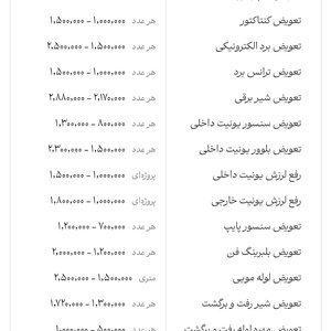 تصویر گالری