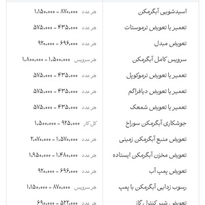 تصویر گالری