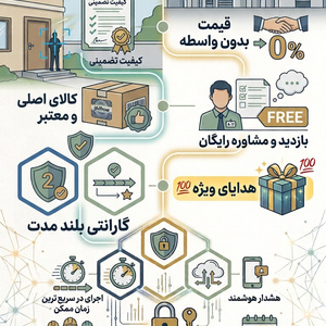 تصویر گالری