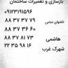 ادرس و تلفنهای تماس