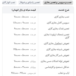 تصویر گالری