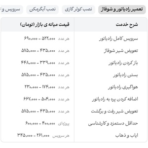 تصویر گالری