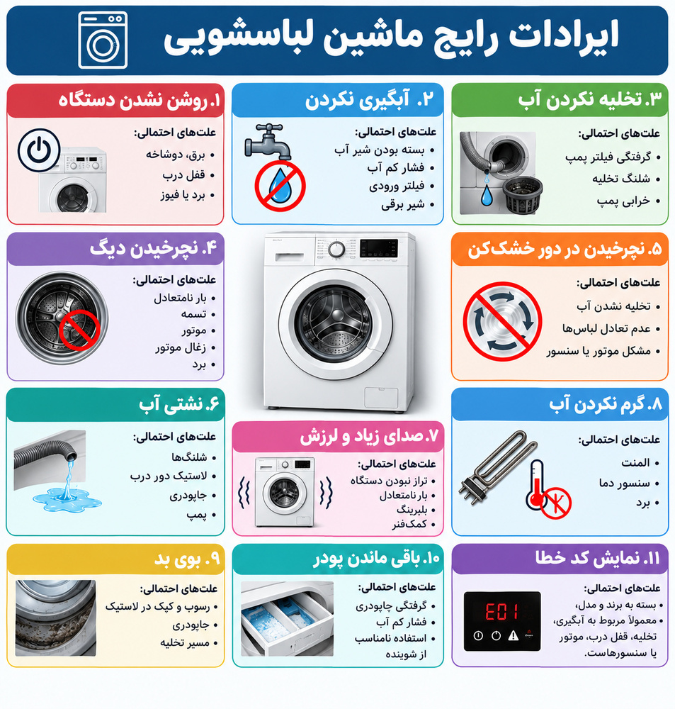 نمونه کار سروش صالحی 2