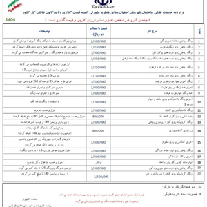 تصویر گالری