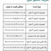 قیمت ها به روز میباشد وامکان تغییر هست