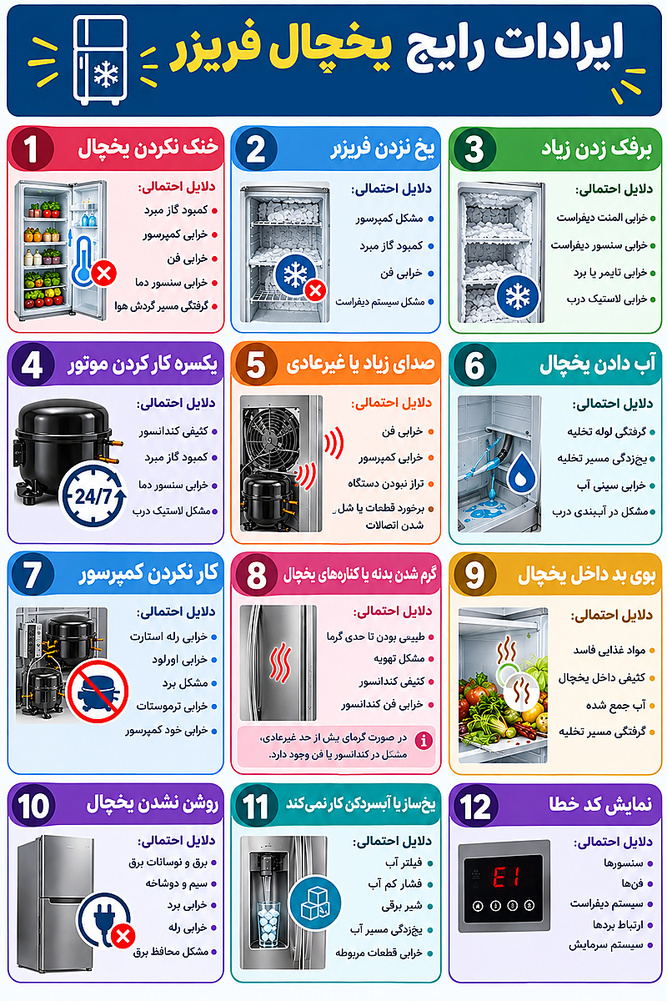 نمونه کار سروش صالحی 1
