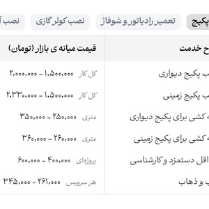 تصویر گالری