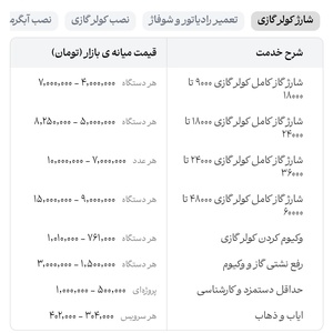 تصویر گالری