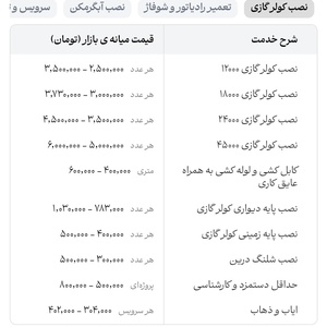 تصویر گالری