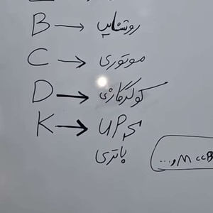 تصویر گالری