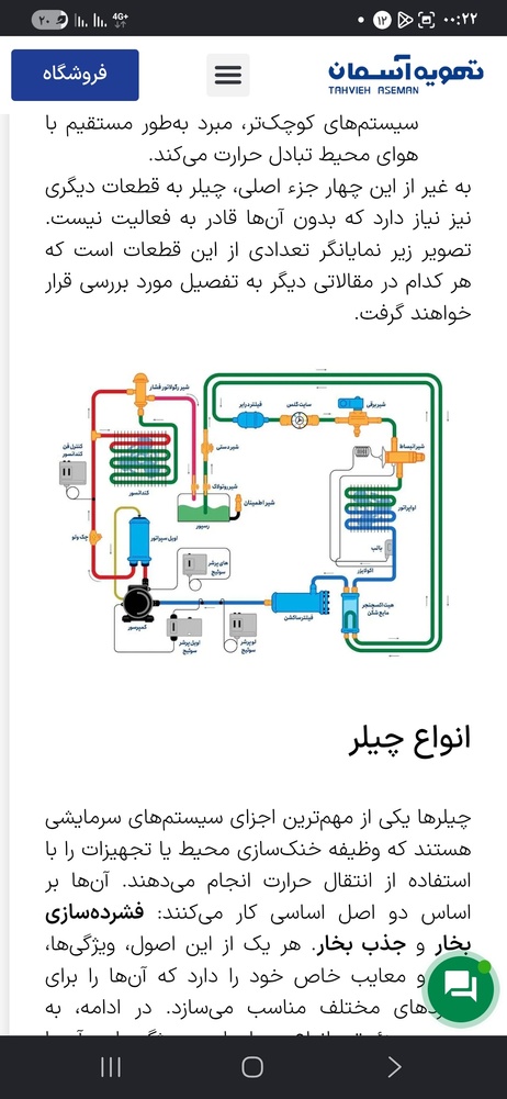 نمونه کار یوسف صداقت پور 1