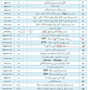 تصویر گالری