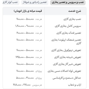 تصویر گالری