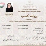 کیان سپیدار عمارت
