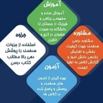محسن مرادی